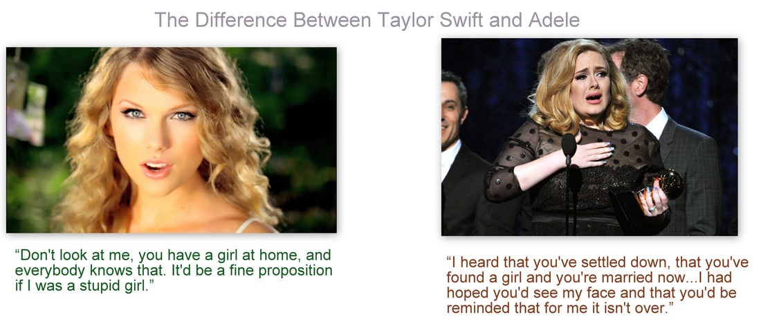The Difference Between Taylor Swift and Adele - Honeysuckle & Honeybee